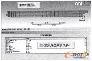 SHIDS�����@ʾ����