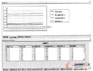 �Ժ����ӹ���Y(ji��)������ʾ��D