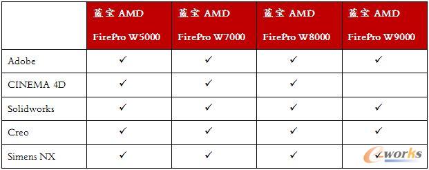  ISV���I(y��)�J�C�����]�@��