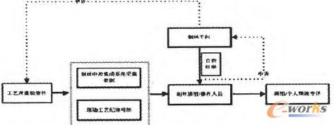 �|�����˙C��