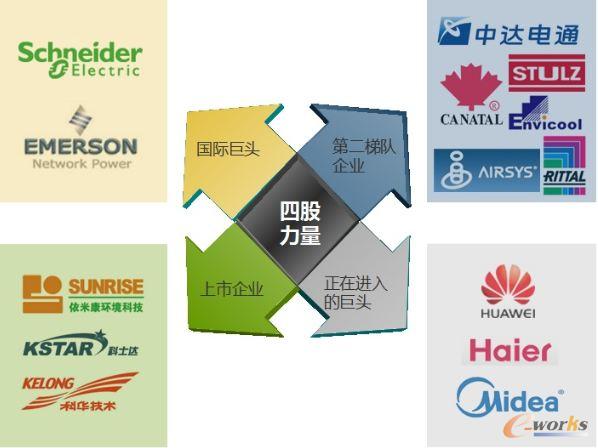 �Ї��C(j��)�����{(di��o)�Ј�(ch��ng)��I(y��)���(du��)����