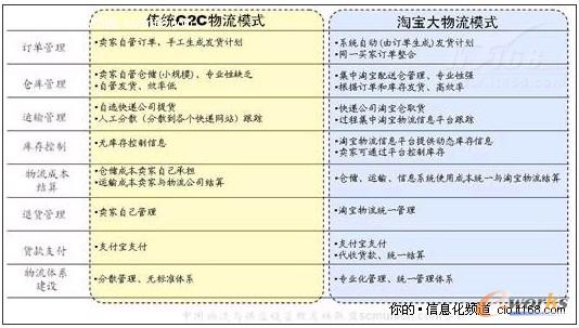 ��������Ñ��@�õărֵ