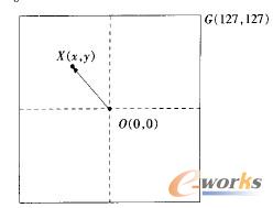 �Α�U����ʾ��D