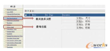 Ԫ���c��D��/Ҏ����PLMϵ�y�е��Pϵ�w�F