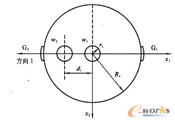 ƽ�揝����ǶʽSMA늙C