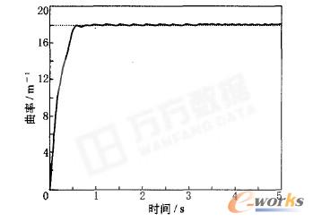 �A�S푑��I�