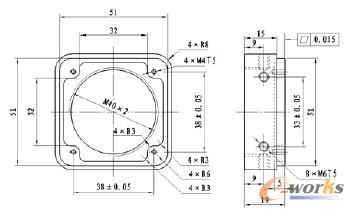 ���ݼy���cС�ݼy�׼ӹ�