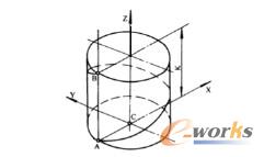  �A�����aʾ��D