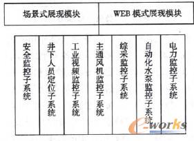 �D3 �Ñ�չ�F��