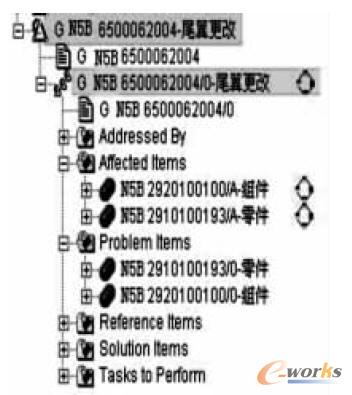 ���ģ��l(f��)�ͣ������ɺ�ă�(n��i)��