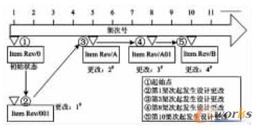 �a(ch��n)Ʒ�ܴ���Ч��