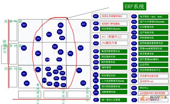 �D1 ��Ϣ�����OҎ���D