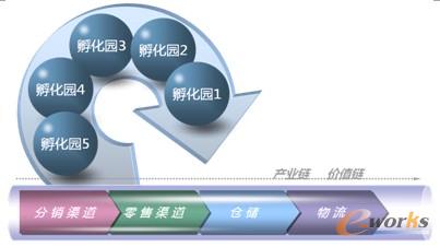 �D4 ��I�lչ�����{��