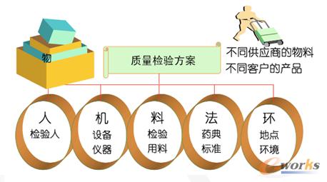 �D5 �|���z򞷽��