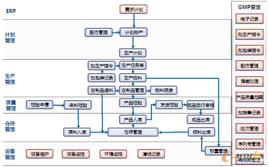 �D4 �tˎ�����ИIMES��Q����