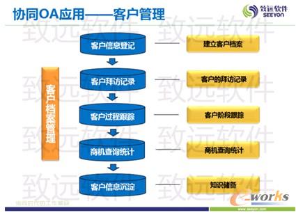 �͑�����