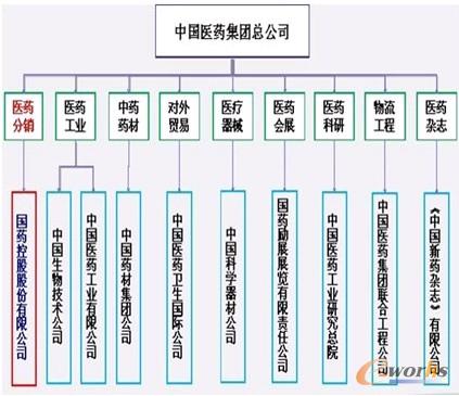 �D1 �M���ܘ�