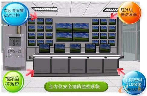 �D5 ��Ϣ���O����