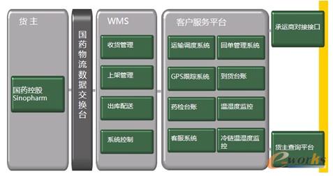 �D3 �}������ϵ�y