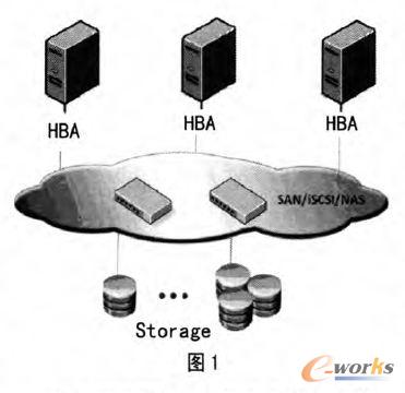 XEN������̓�M��ƽ�_�������ܘ�