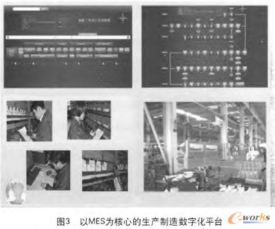 ��MES����ĵ����a(ch��n)���씵(sh��)�ֻ�ƽ�_