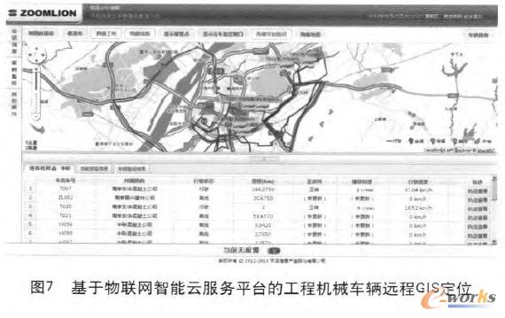 ��(li��n)�W(w��ng)�����Ʒ���(w��)ƽ�_�Ĺ��̙Cе܇�v�h(yu��n)��GIS��λ