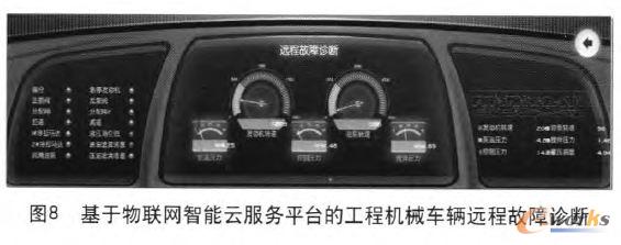 ������(li��n)�W(w��ng)�����Ʒ���(w��)ƽ�_�Ĺ��̙Cе܇�v�h(yu��n)�̹����\��