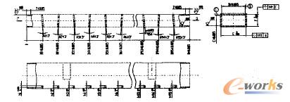 �ѿp����(d��o)