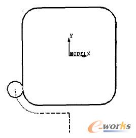 �����M��