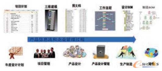 �찲���F(tu��n)�аl(f��)ƽ�_(t��i)