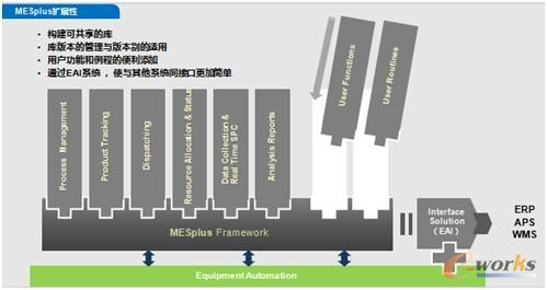 �D5 MESPlus�ĔUչ��