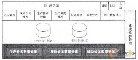 �D1 ϵ�y(t��ng)߉݋�ܘ�(g��u)