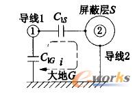 ��������늈�(ch��ng)�ɔ_ʾ��D