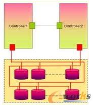 С�͙C(j��)�p�ؼܘ�(g��u)