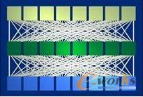 ���ֱ�Bʽ�ܘ�(g��u)