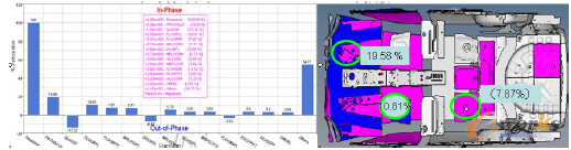 �D7 ���ؕ�I�������tɫ�AȦ����Ҫؕ�I��壩