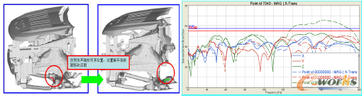 �D8 �Ś��������CAE�����Y������
