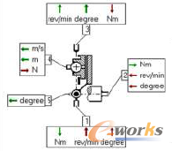 �D4 ����һб�Pһ���wģ��