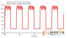�D7(b) �΂�(g��)����ǻ����