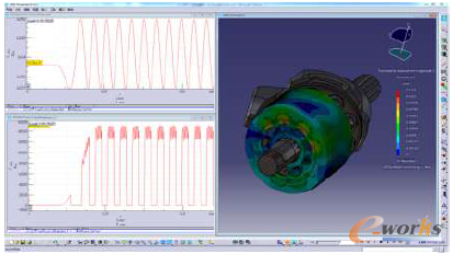�D11 (li��n)�Ϸ���Y(ji��)��
