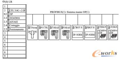 ���ęCPLCӲ���M�B(t��i)�D