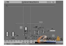 �������� 1