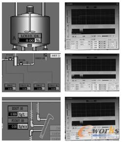 Һλ��������������ָʾ�c���ƈD