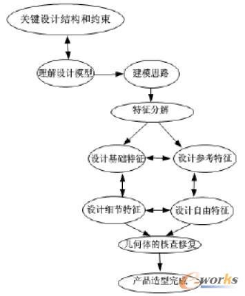 NX���g�aƷ�OӋ���̈D