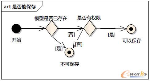 �����߉݋�^��