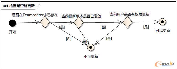 ���µ�߉݋�^��