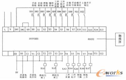 ���Ʋ���Ӳ���M��