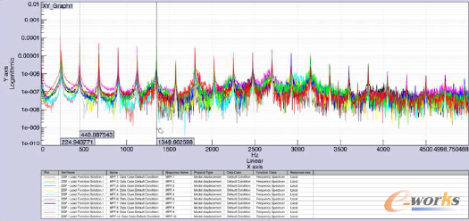 �D15 ���wģ�B���c���ӵ��l�V�D