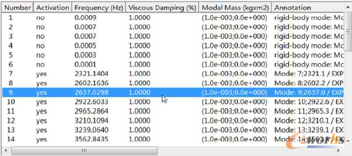 �D19 ���w��ģ�BӋ��