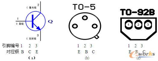 ���O�ܵ�SCHԪ���cPCBԪ��